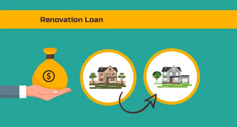 Renovation Loan
