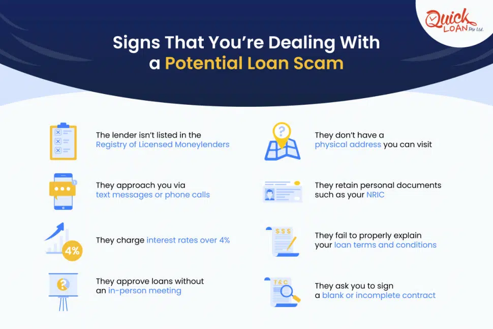 guide to borroing money in singapore