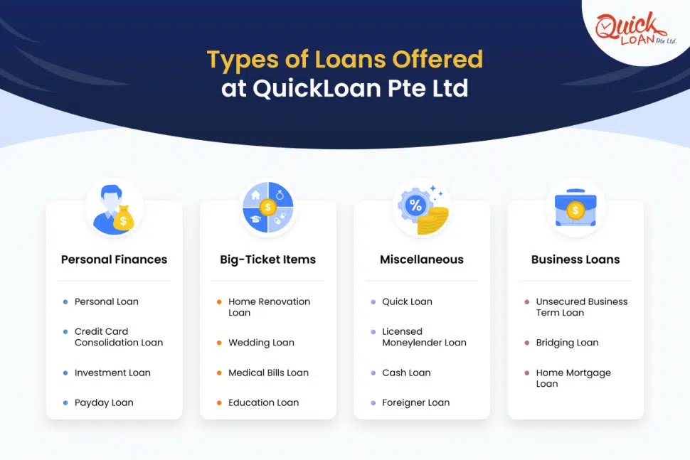 guide to borroing money in singapore