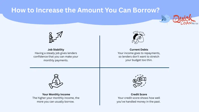 How to Increase the Amount of personal loan You Can Borrow?