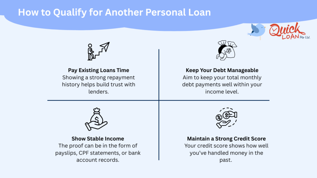 How to Qualify for Another Personal Loan