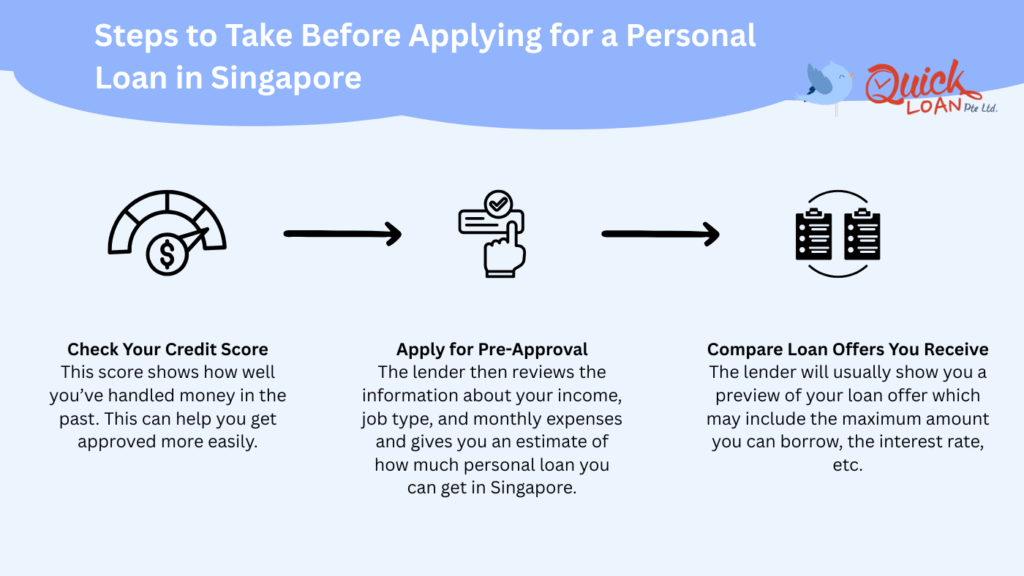What to Consider Before Getting Multiple Personal Loans