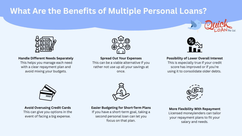 What Are the Benefits of Multiple Personal Loans