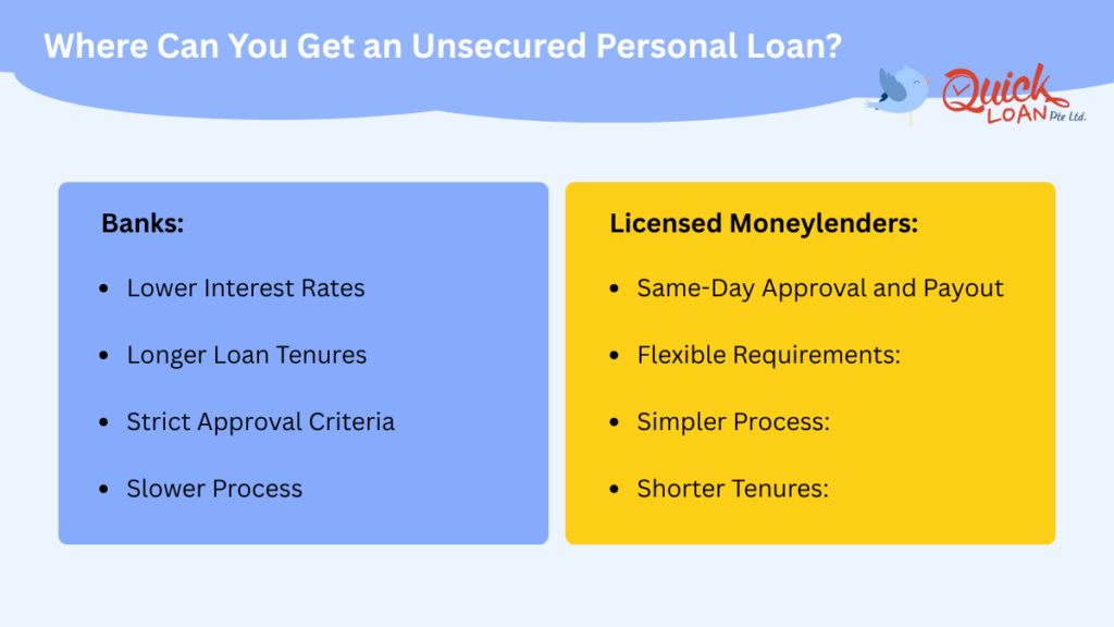 Where Can You Get an Unsecured Personal Loan